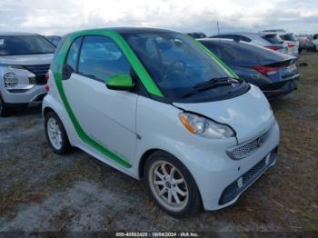  Salvage Smart fortwo electric drive