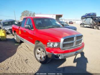  Salvage Dodge Ram 1500