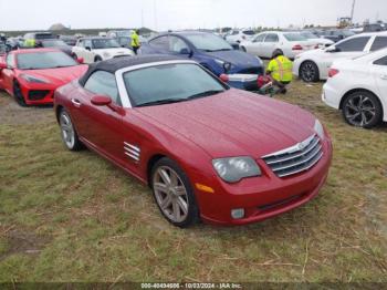  Salvage Chrysler Crossfire