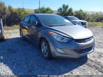  Salvage Hyundai ELANTRA