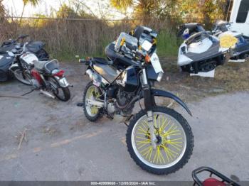  Salvage Suzuki Dr200