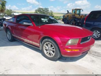  Salvage Ford Mustang