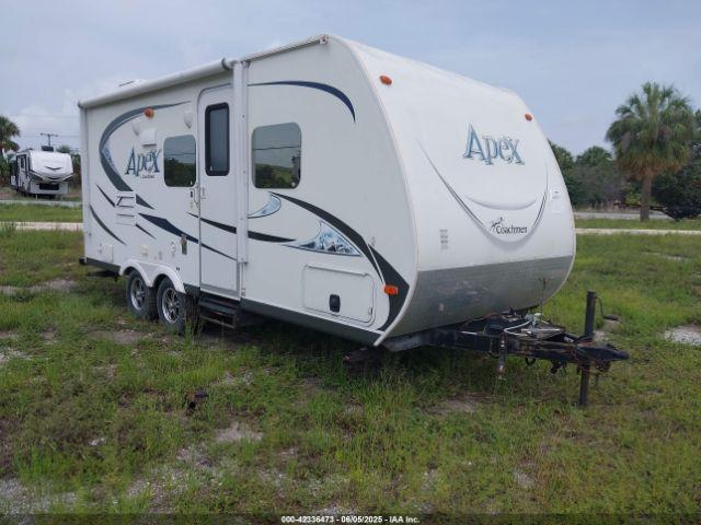  Salvage Coachmen Other