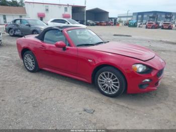  Salvage FIAT 124 Spider
