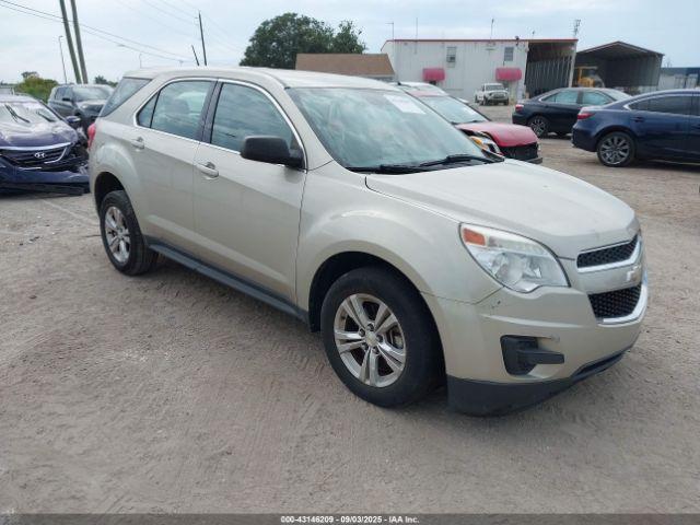  Salvage Chevrolet Equinox