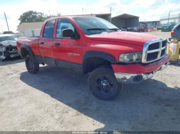  Salvage Dodge Ram 1500