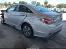 Hyundai SONATA Limited Image 3