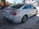 Hyundai SONATA Limited Image 4