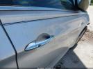 Hyundai SONATA Limited Image 16