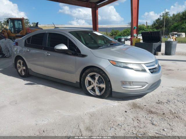 Salvage Chevrolet Volt