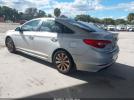 Hyundai SONATA Sport Image 5