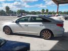 Hyundai SONATA Sport Image 12