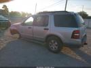 Ford Explorer Xls Image 5