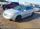 Hyundai SONATA Limited Image 4