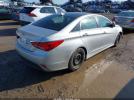 Hyundai SONATA Limited Image 7