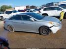 Hyundai SONATA Limited Image 3
