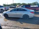 Hyundai SONATA Limited Image 14