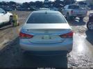 Hyundai SONATA Limited Image 17