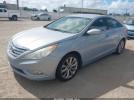 Hyundai SONATA Se Image 4
