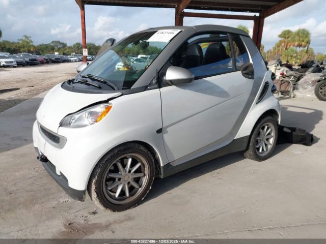 Smart fortwo Passion Image 2