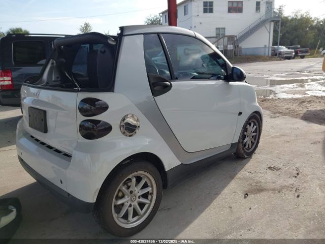 Smart fortwo Passion Image 6