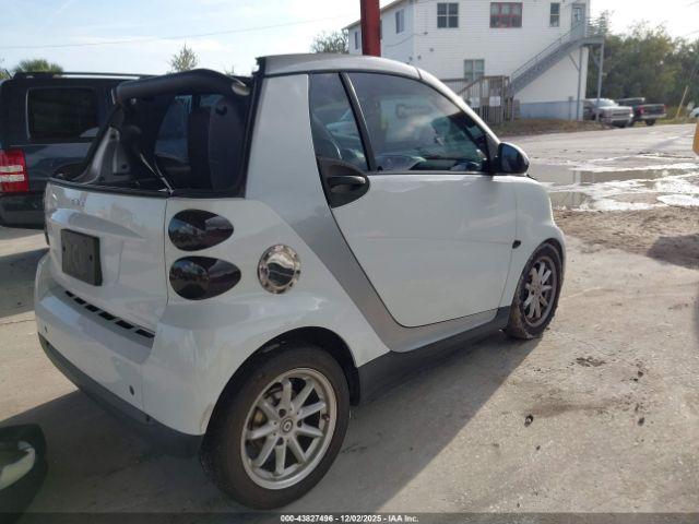 Smart fortwo Passion Image 6