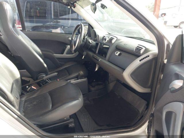 Smart fortwo Passion Image 7