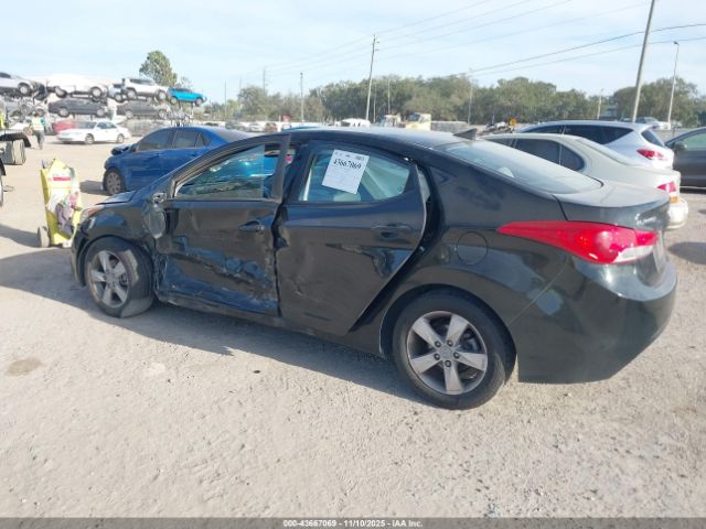Hyundai ELANTRA Gls Image 2