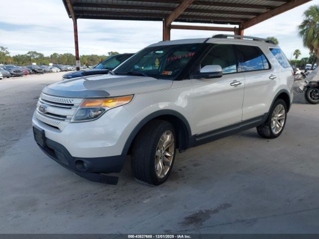 Ford Explorer Limited Image 4