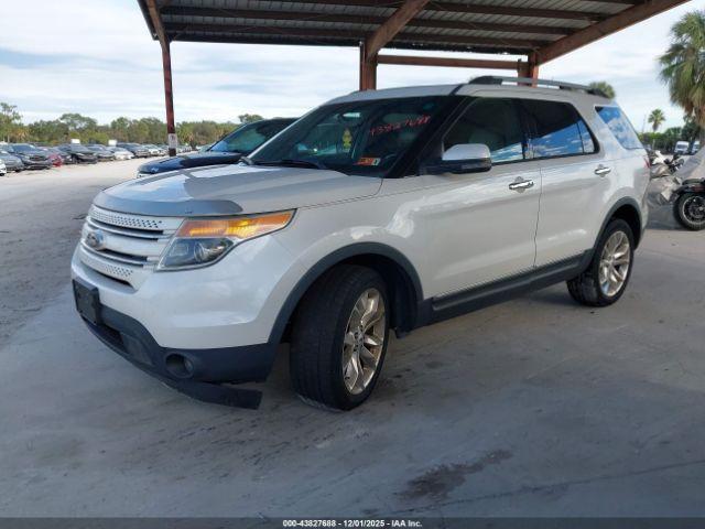 Ford Explorer Limited Image 4