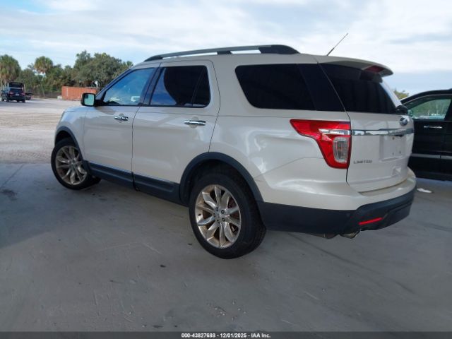 Ford Explorer Limited Image 5