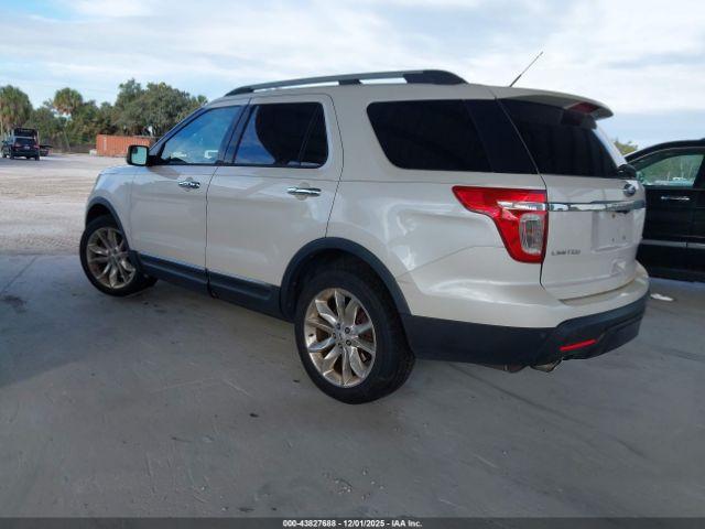 Ford Explorer Limited Image 5