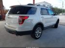 Ford Explorer Limited Image 8