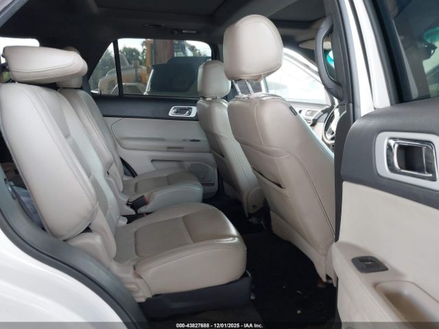 Ford Explorer Limited Image 7