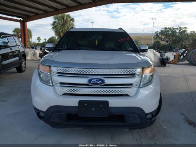Ford Explorer Limited Image 9