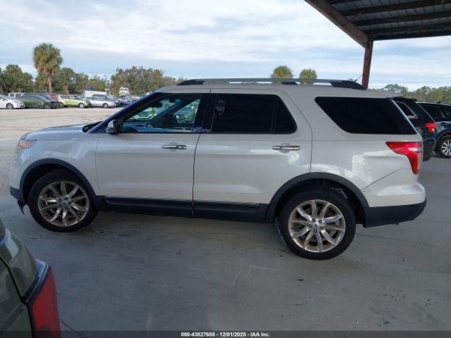 Ford Explorer Limited Image 15