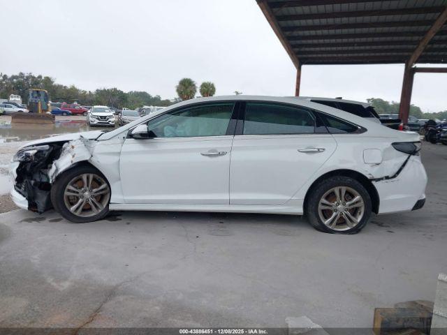 Hyundai SONATA Limited Image 3