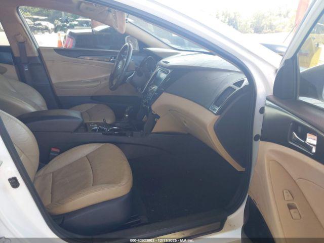 Hyundai SONATA Limited 2.0t Image 4