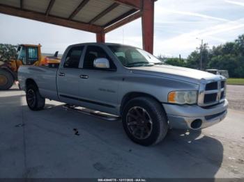  Salvage Dodge Ram 1500