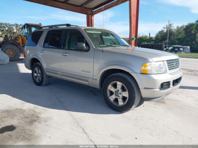 Ford Explorer Limited Image 1