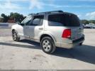 Ford Explorer Limited Image 2