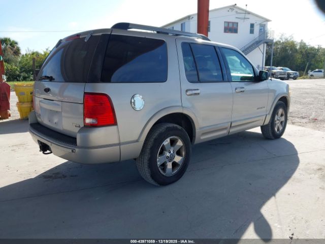 Ford Explorer Limited Image 3