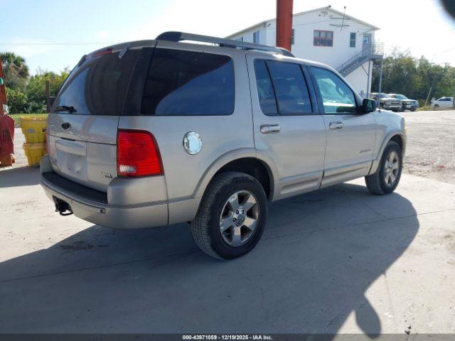 Ford Explorer Limited Image 3