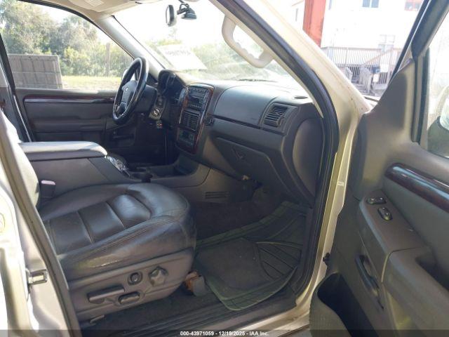 Ford Explorer Limited Image 4