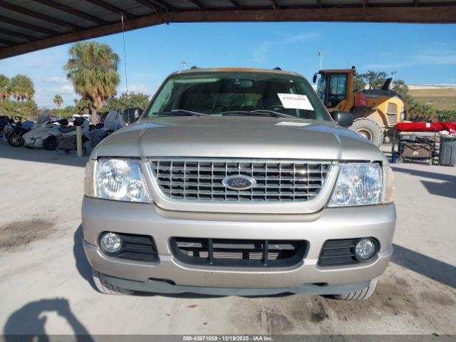 Ford Explorer Limited Image 5