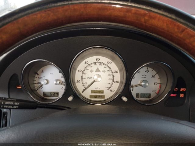 Mercedes-Benz Slk-class Image 2