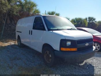  Salvage Chevrolet Express