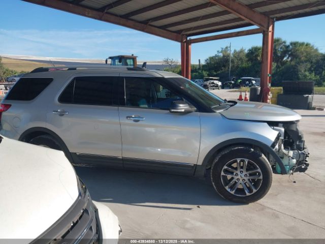 Ford Explorer Xlt Image 12