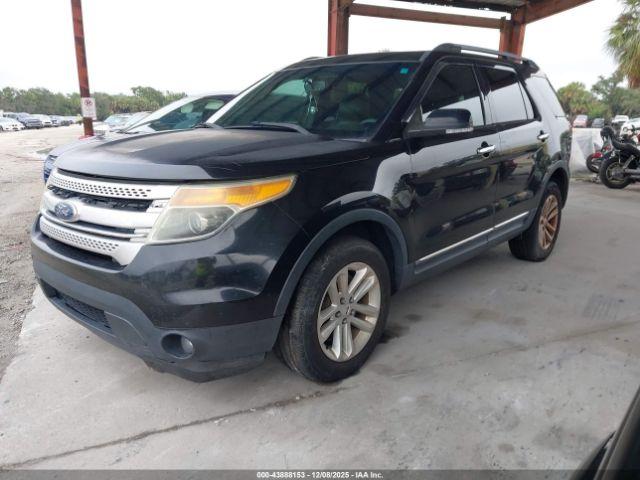 Ford Explorer Xlt Image 17