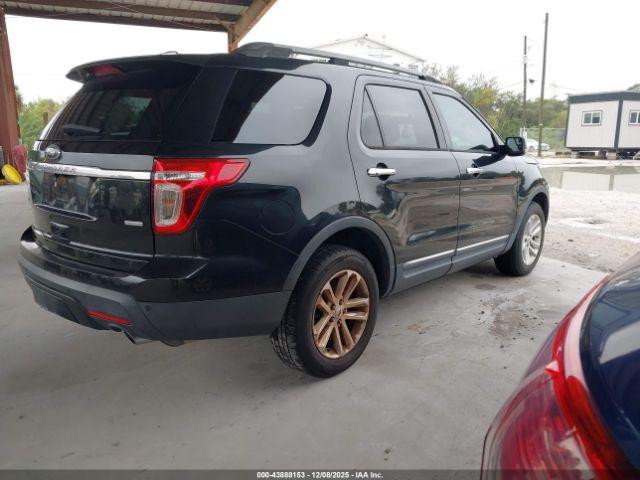 Ford Explorer Xlt Image 16